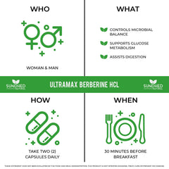 Sundhed Natural Ultramax Berberine HCL Cinnamon label with ingredient details.