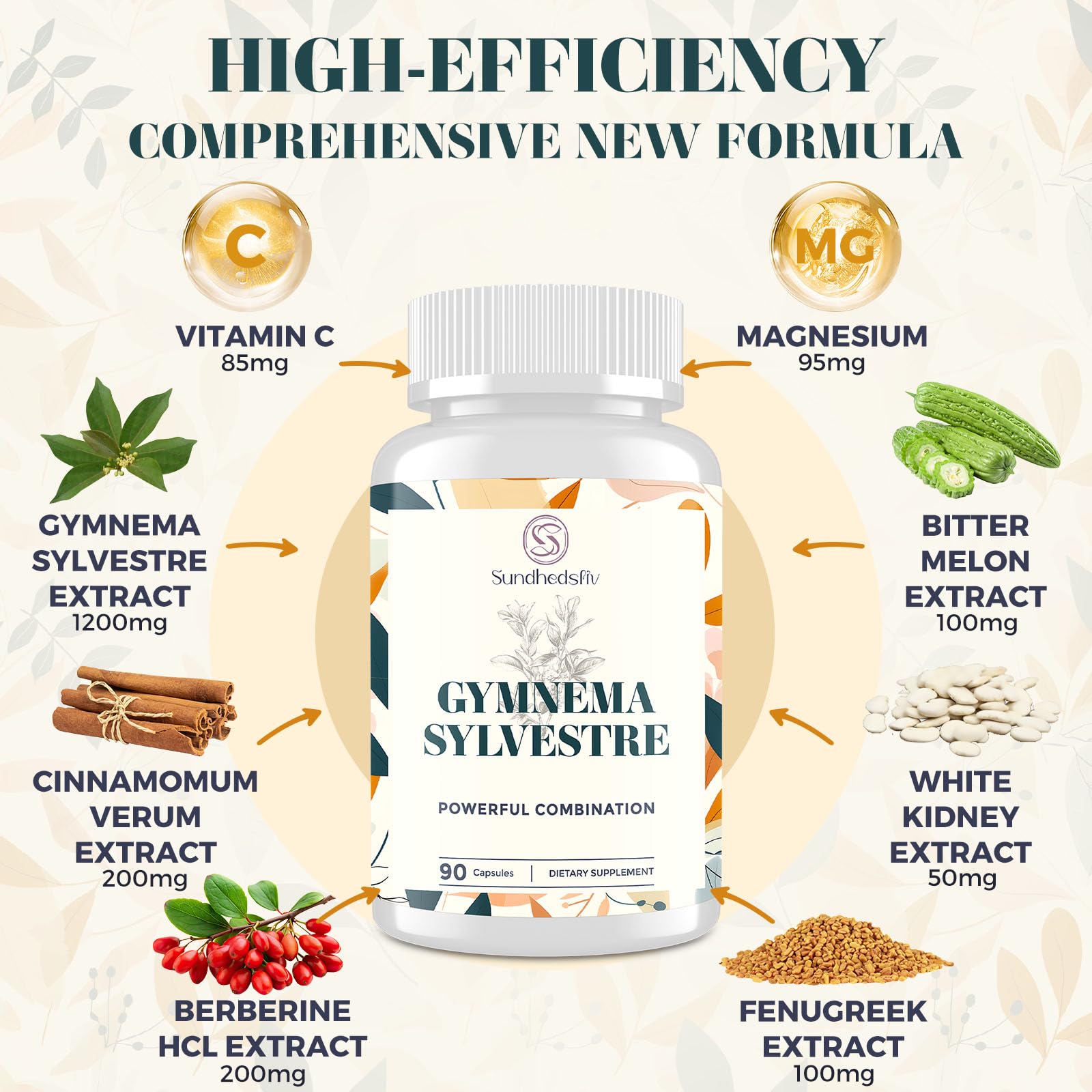 Sundhedsliv ingredients collection highlighting gymnema, berberine, and minerals for daily balance.