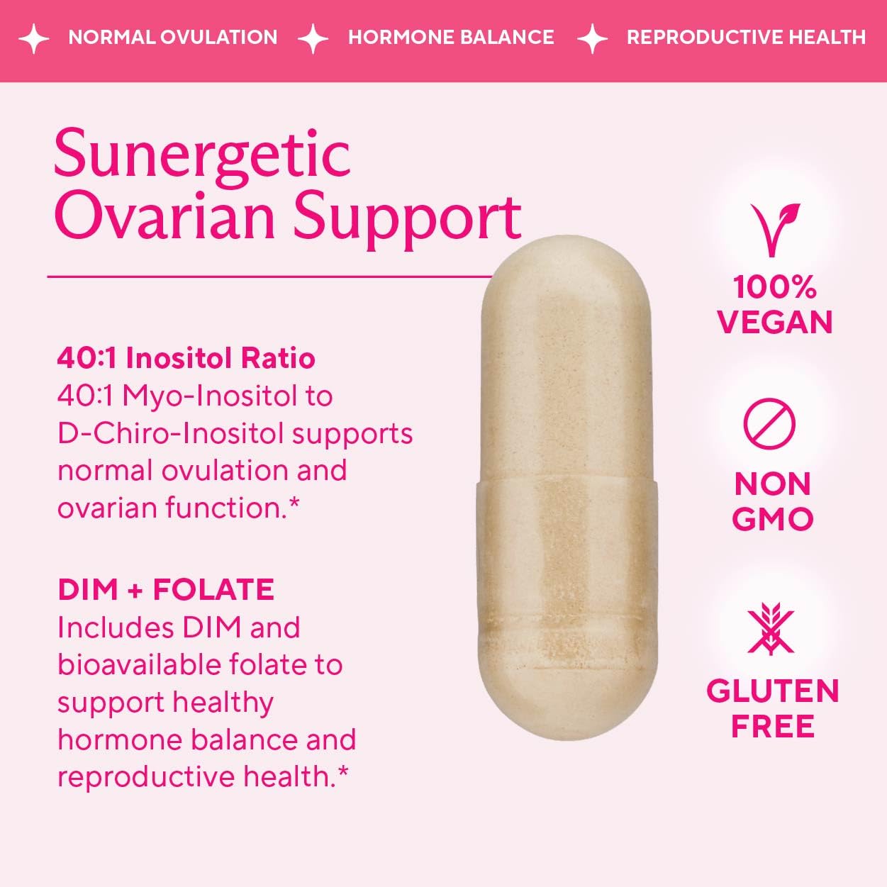 Sunergetic 40:1 ratio packaging highlights targeted ovarian function support.
