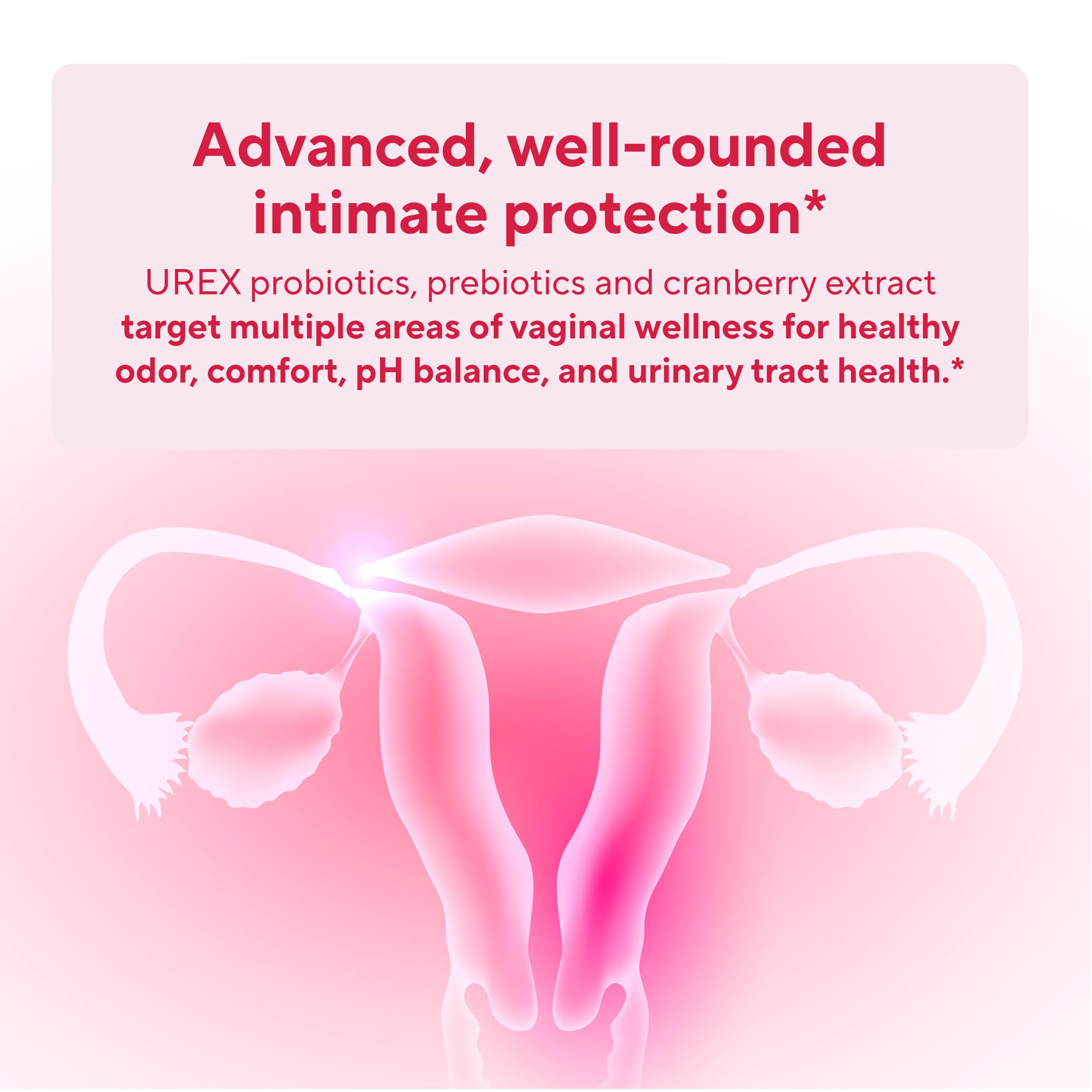Sunergetic prebiotic inulin graphic communicates gut-friendly daily foundation.