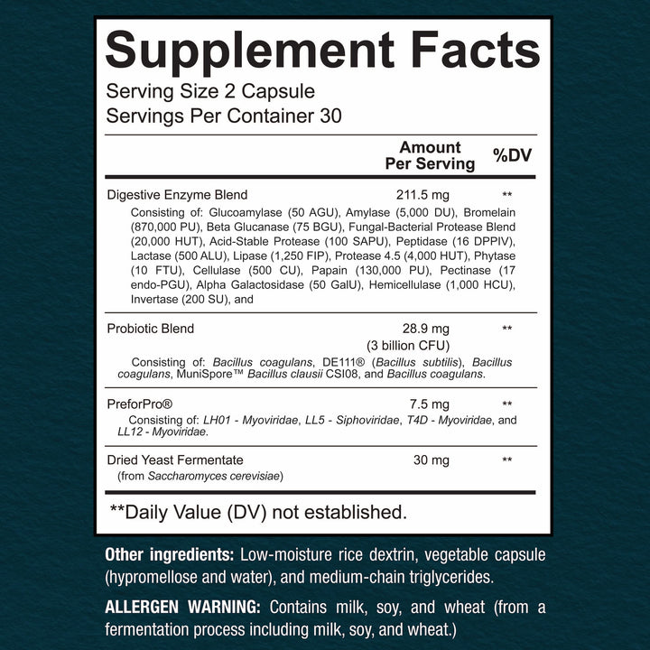 Sunergetic capsules close-up for easy daily digestion.