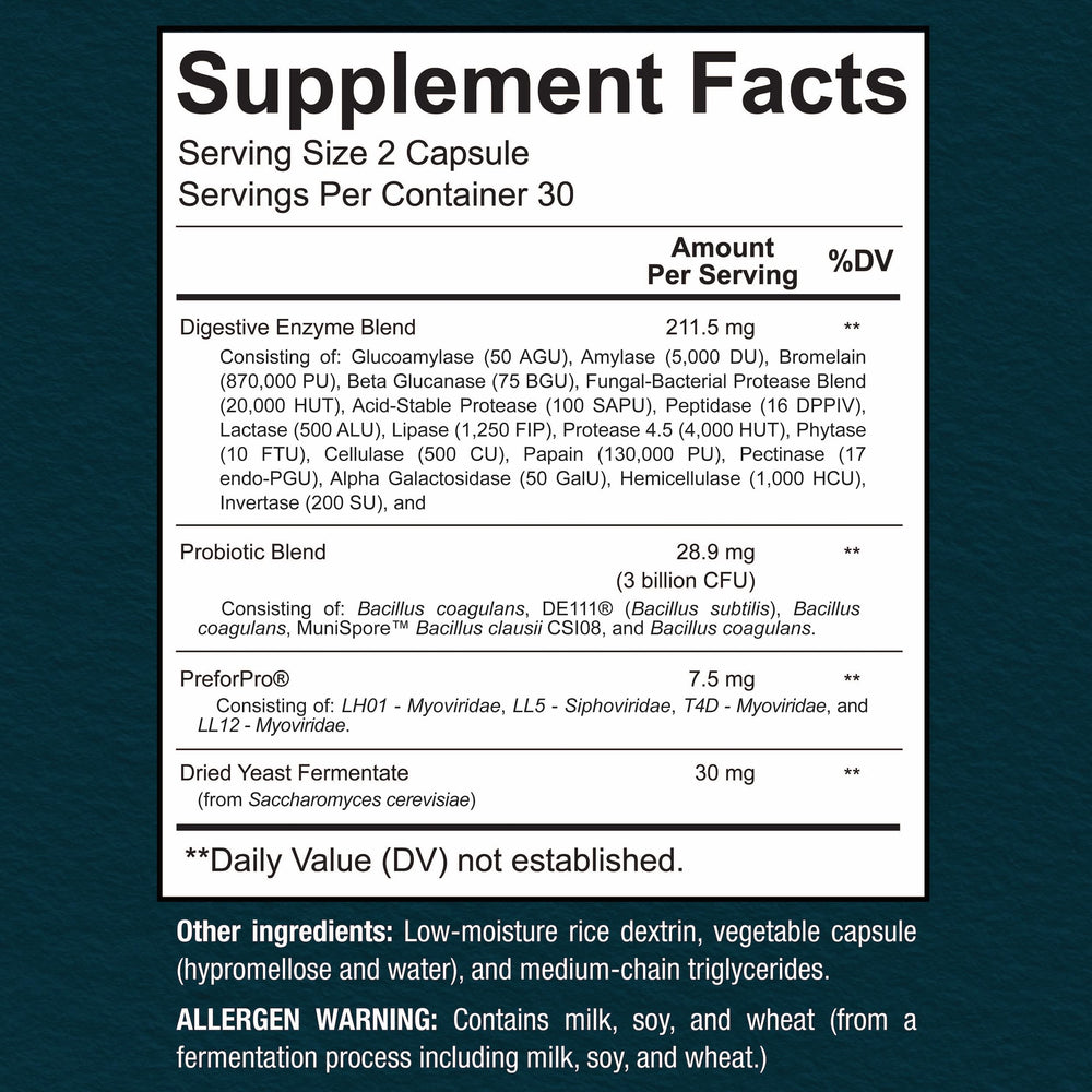 Sunergetic capsules close-up for easy daily digestion.
