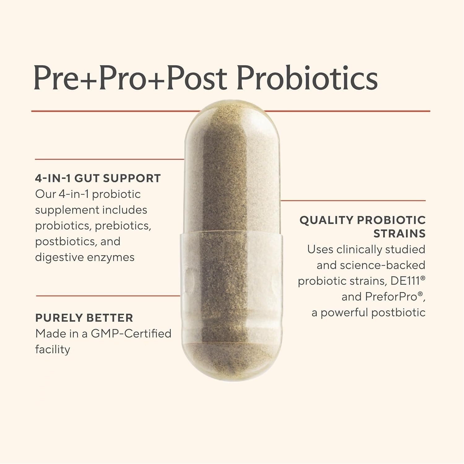 Sunergetic digestive enzymes blend detail for digestion support.