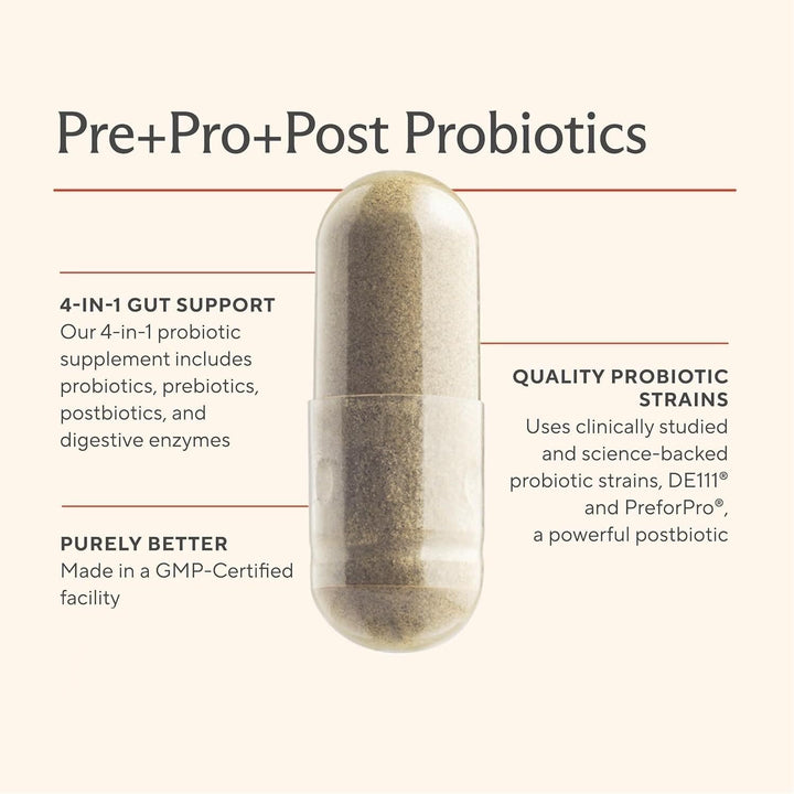 Sunergetic digestive enzymes blend detail for digestion support.