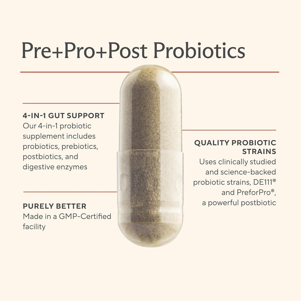 Sunergetic digestive enzymes blend detail for digestion support.
