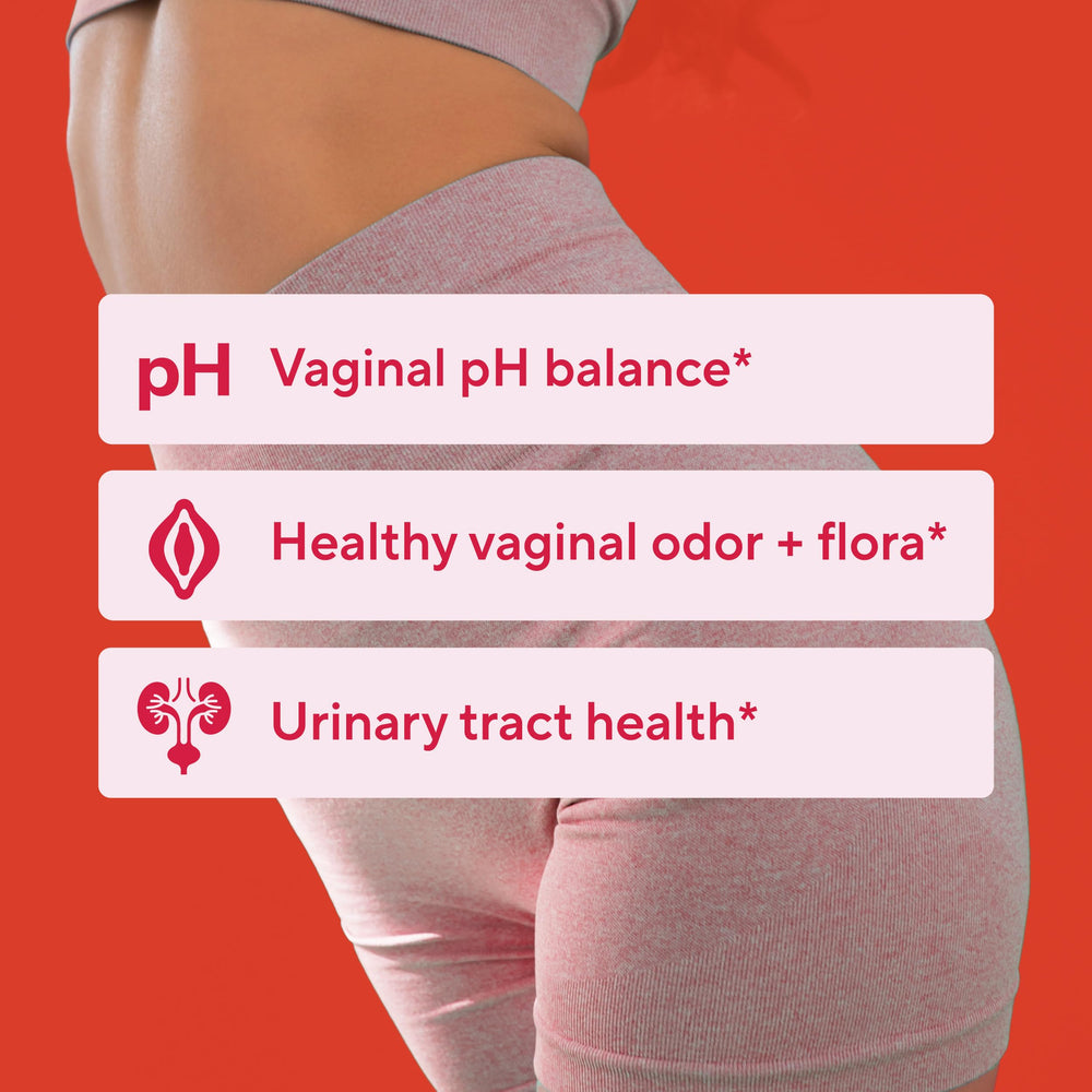 Sunergetic UREX probiotic blend graphic highlights clinically studied support.
