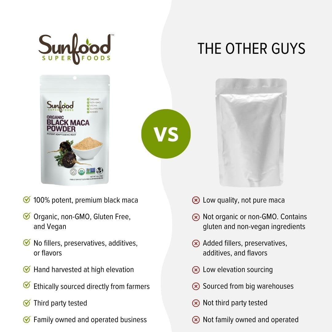 Sunfood Superfoods Black Maca powder packaging closeup emphasizing Peruvian origin and quality.