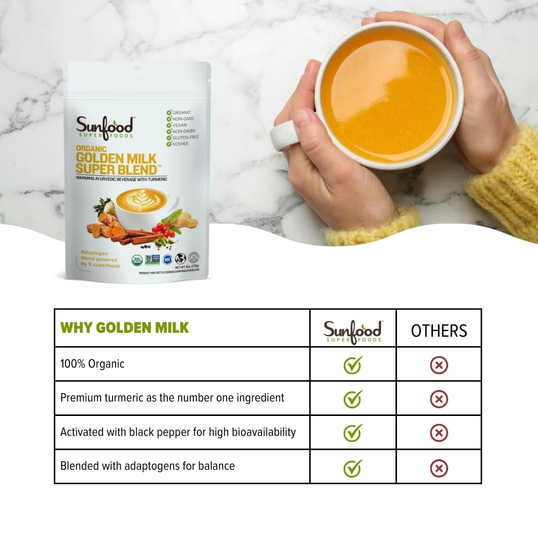 Sunfoods Golden Milk spice mix with cinnamon and cardamom to boost flavor.