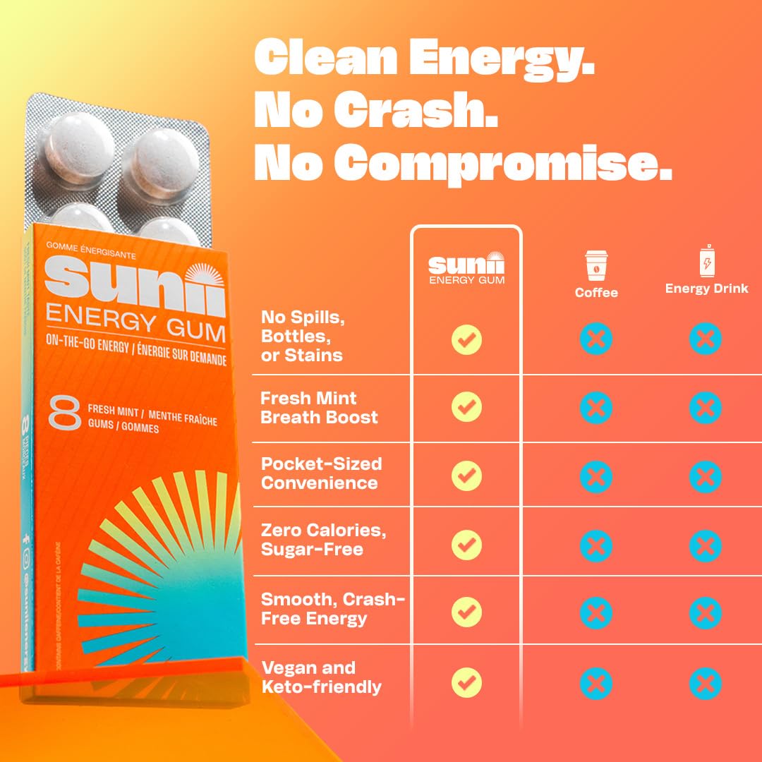 Sunii Energy Gum Canadian-made seal signaling premium quality