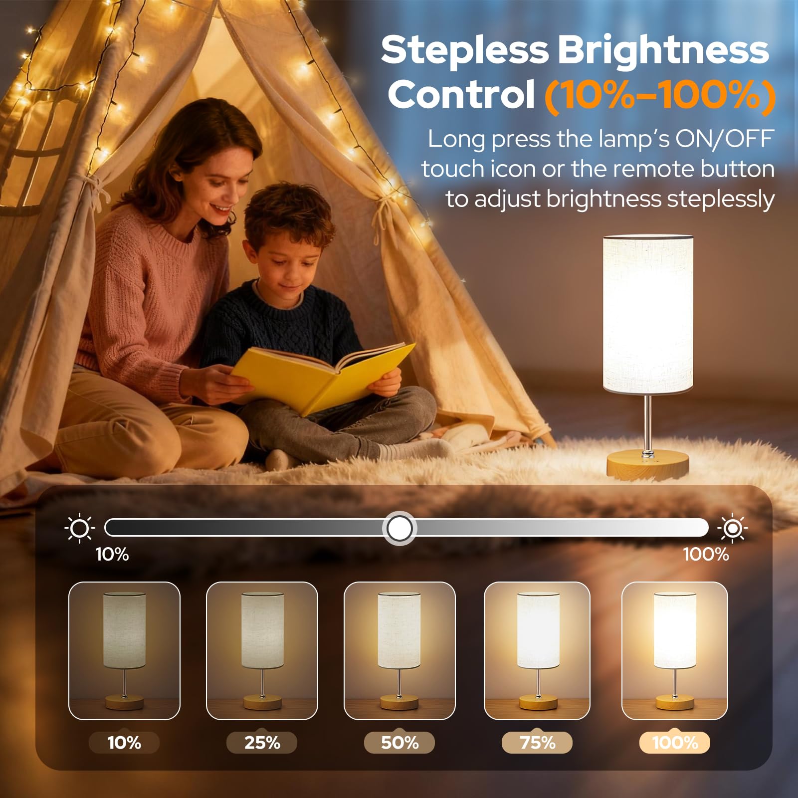 Sunkenet remote control with timer for convenient operation