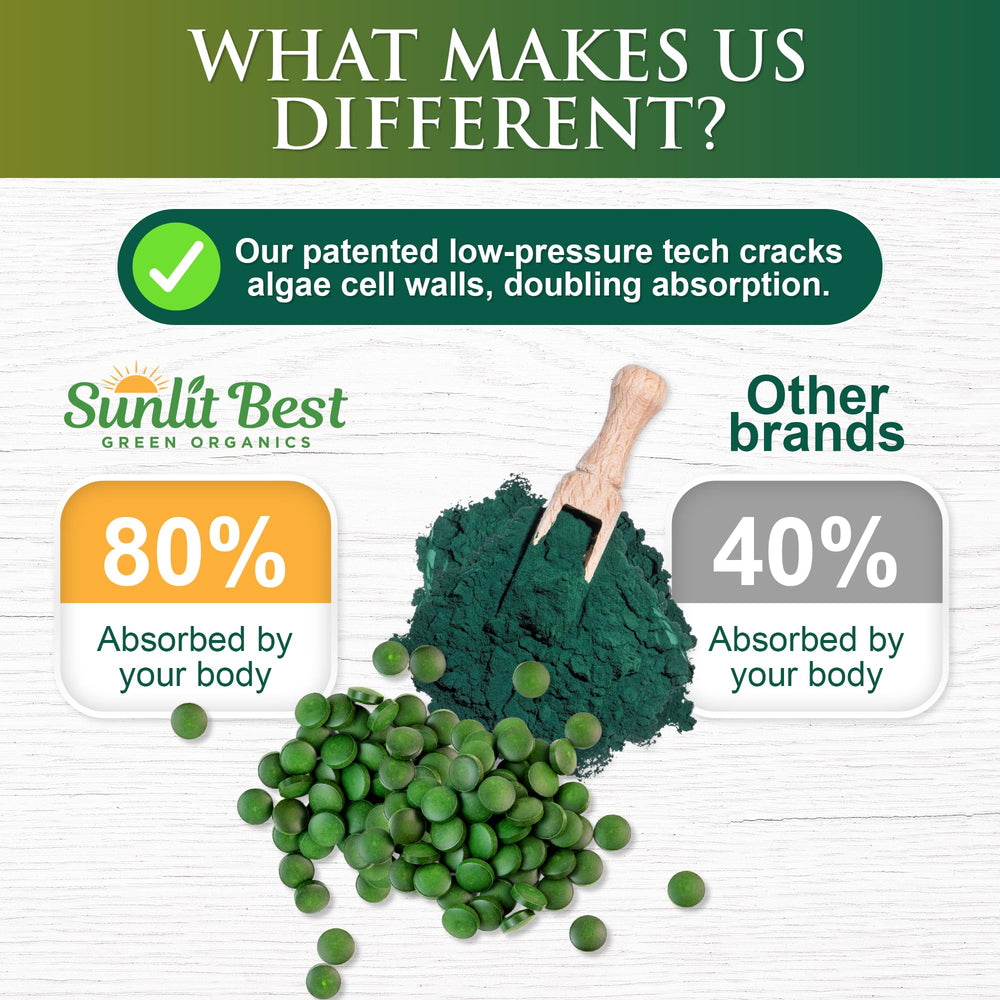 Sunlit Best Chlorella Spirulina tablets viewed from side for travel-friendly compact form.