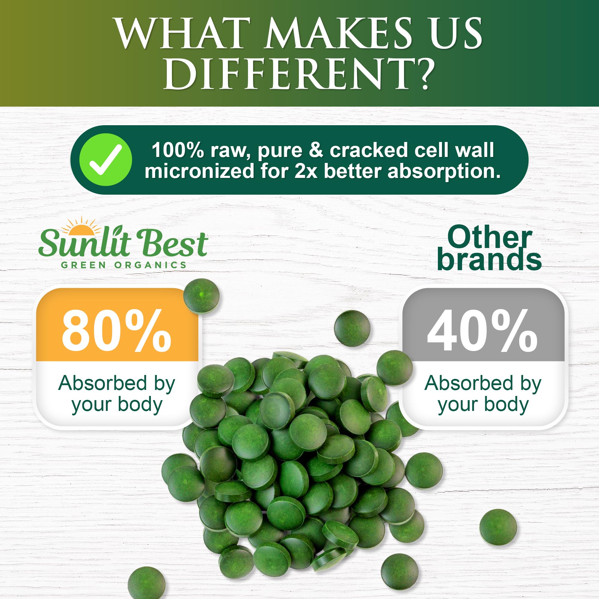 Sunlit Best chlorella tablets pure GMP-certified