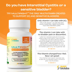 SUNN BIOLABS Multiright capsule close-up reveals tablet texture and composition