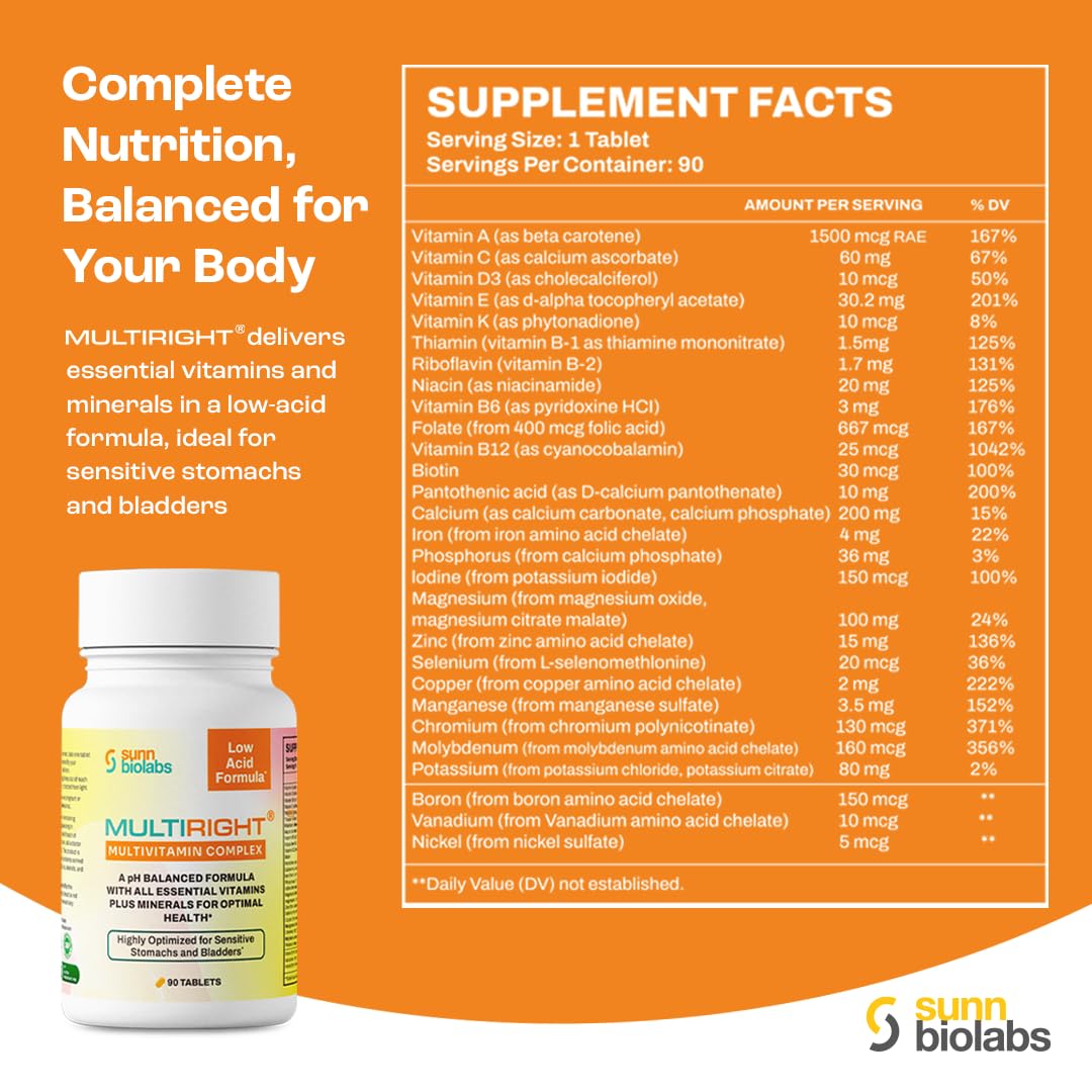 SUNN BIOLABS Multiright tablets arranged in a row for daily use