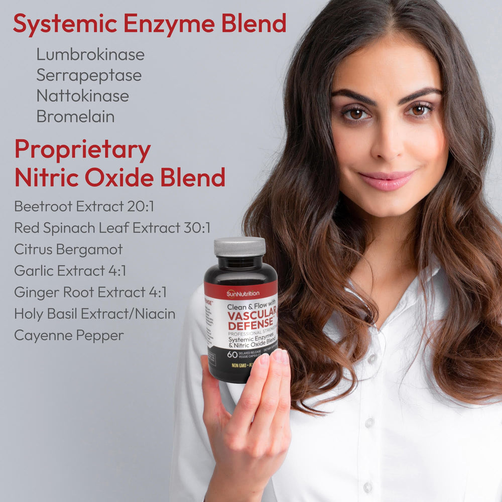 SunNutrition beetroot imagery highlighting nitric oxide-supporting ingredients.