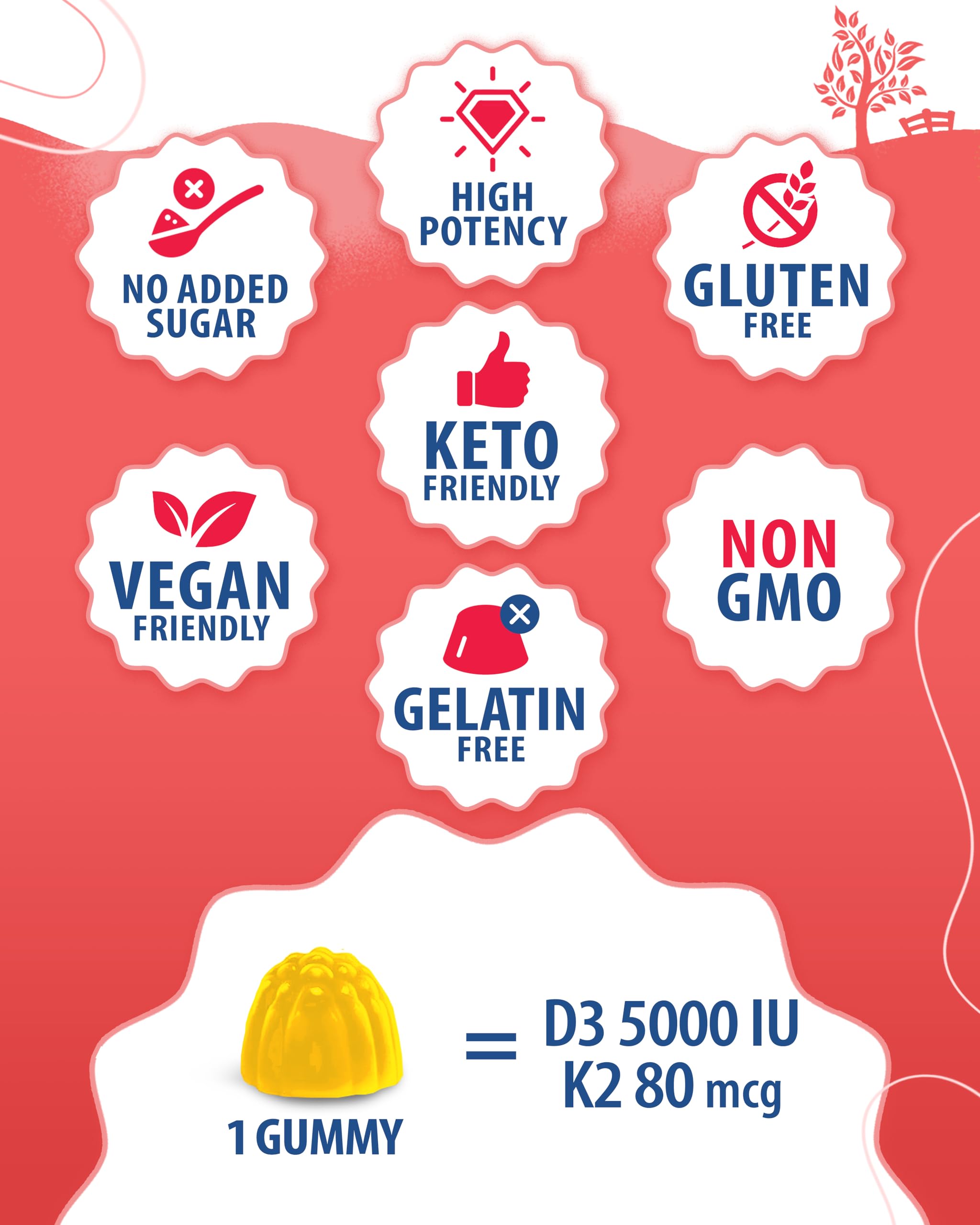 Sunny Sam D3 K2 ingredient icon highlights calcium balance benefits.