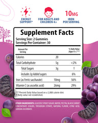 Sunny Sam Iron Gummies ingredients label highlighting carbonyl iron and vitamin C.
