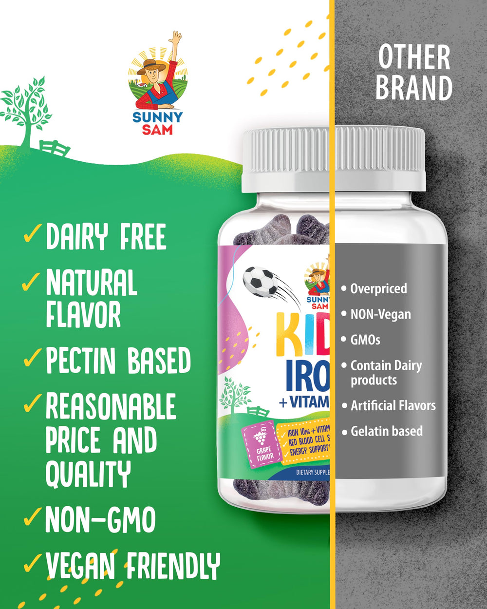 Sunny Sam Iron Gummies allergen-friendly packaging showing gluten-free and dairy-free
