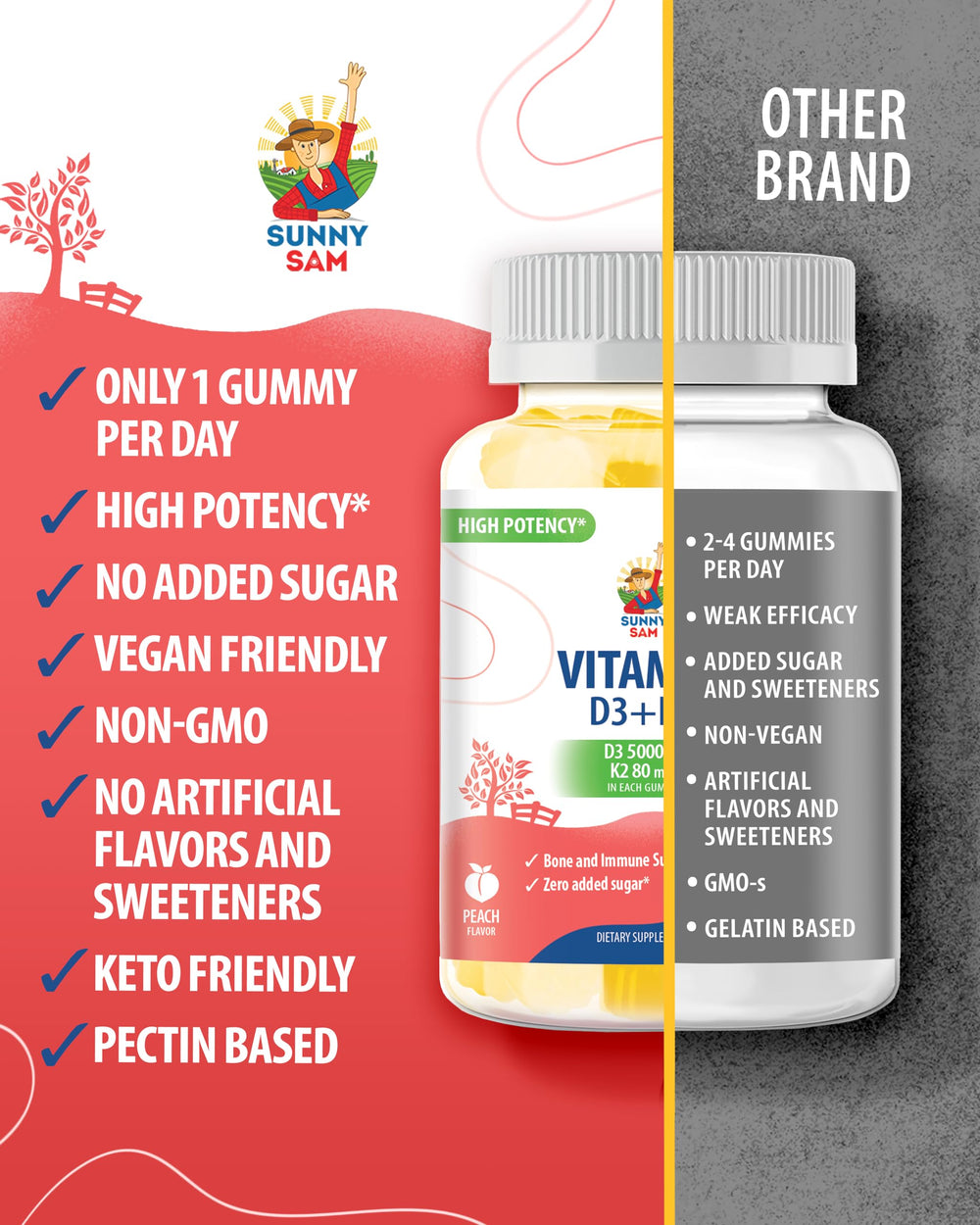 Sunny Sam vegan halal gluten-free label emphasizes inclusive formulation.