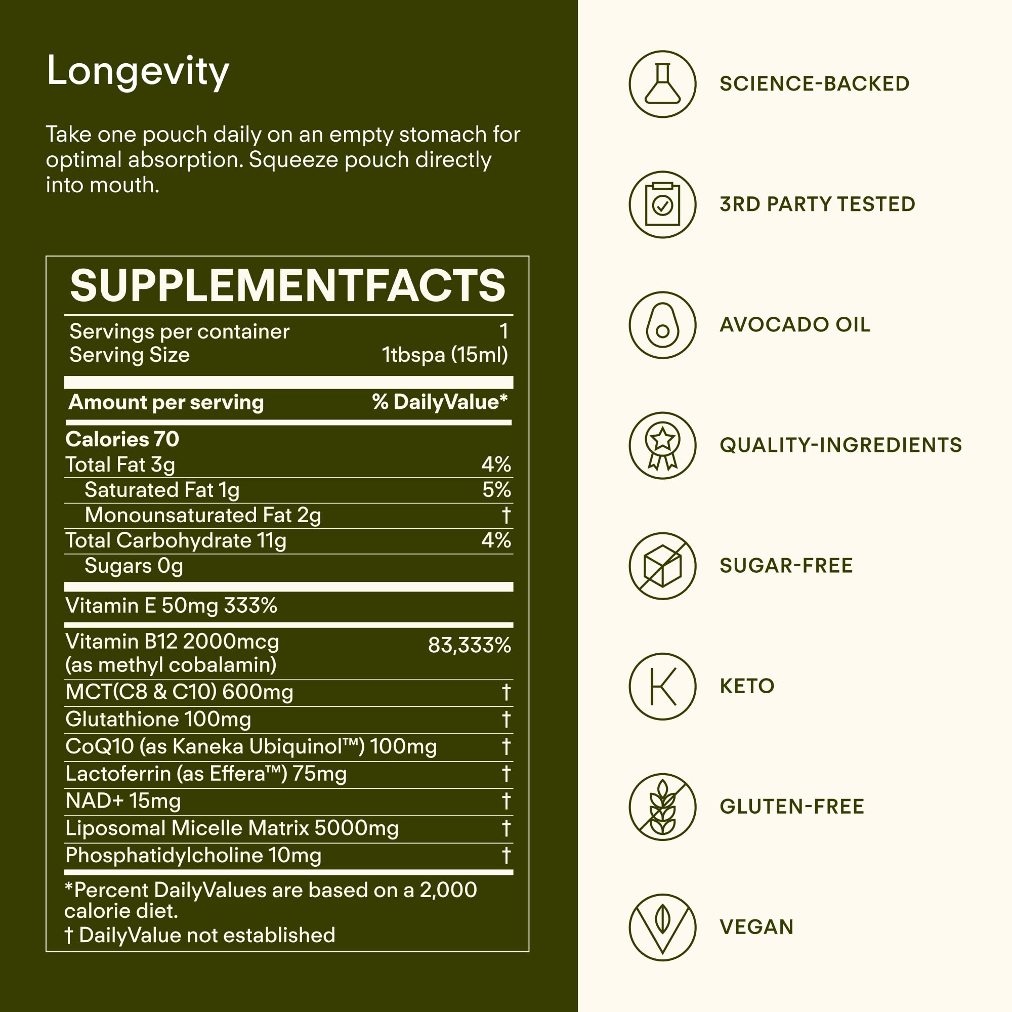 Sunny Within Longevity glutathione and CoQ10 for cellular health support.