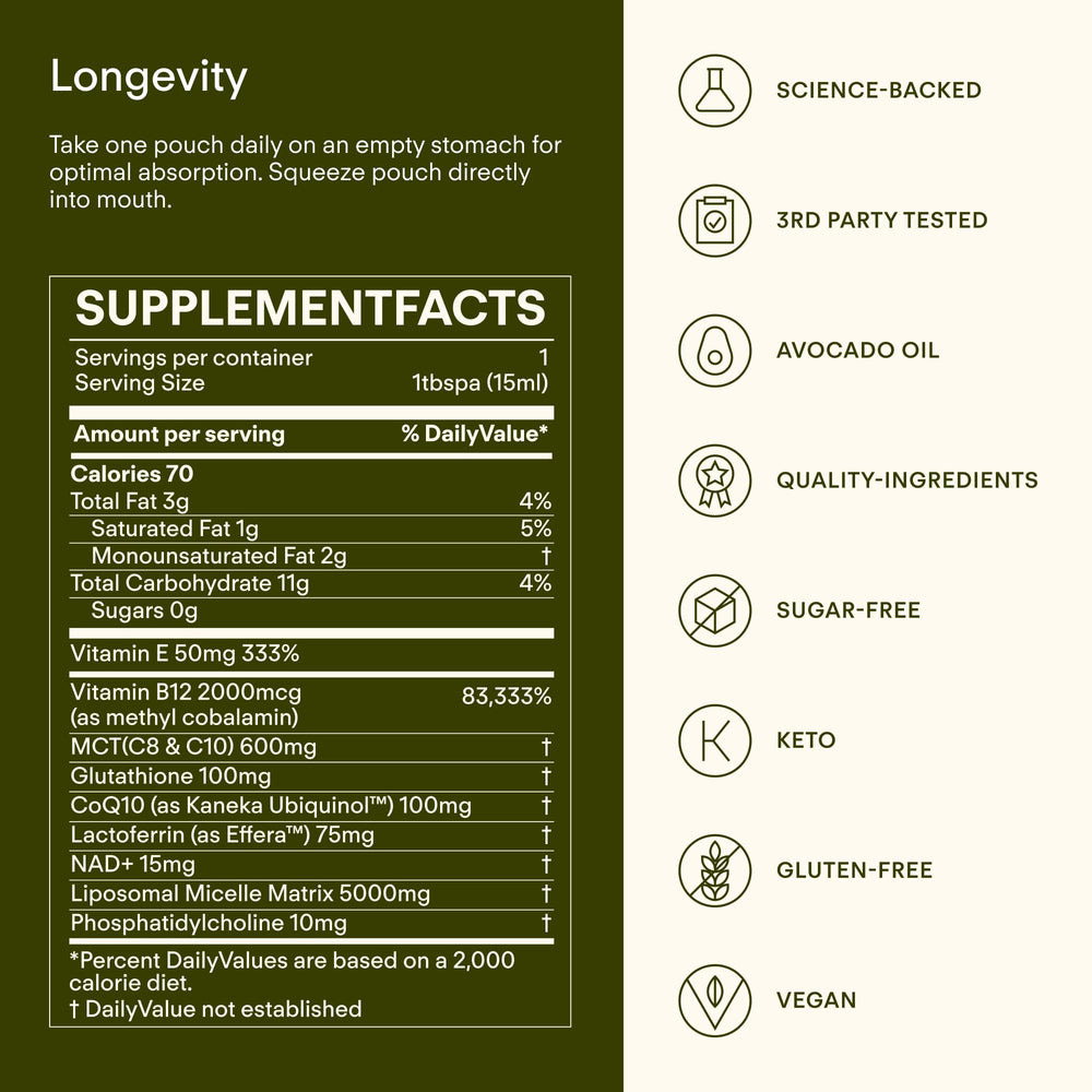 Sunny Within Longevity glutathione and CoQ10 for cellular health support.