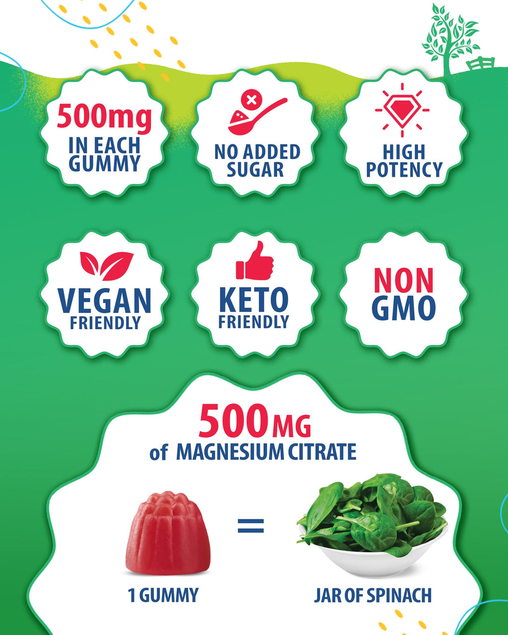 Sunny Sam label detail highlights natural vegetarian ingredients