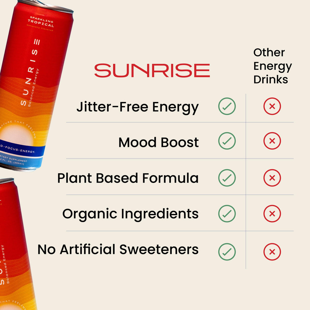Sunrise Balanced Energy Kanna 4-pack ready for grab-and-go use