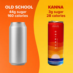 Sunrise Balanced Energy Kanna extract label highlights organic caffeine and ingredients