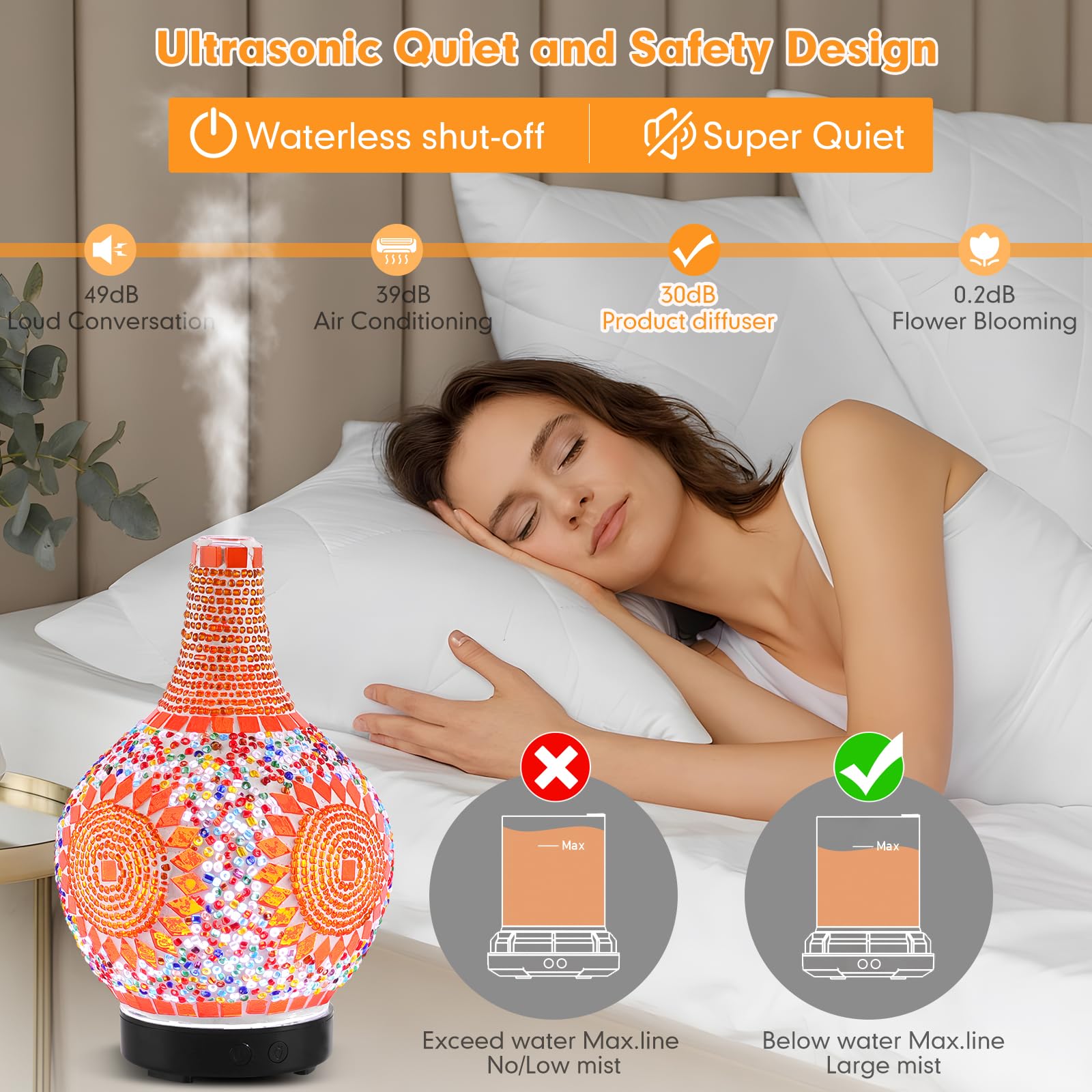 Sunseatop ultrasonic diffuser operates quietly at 36dB.