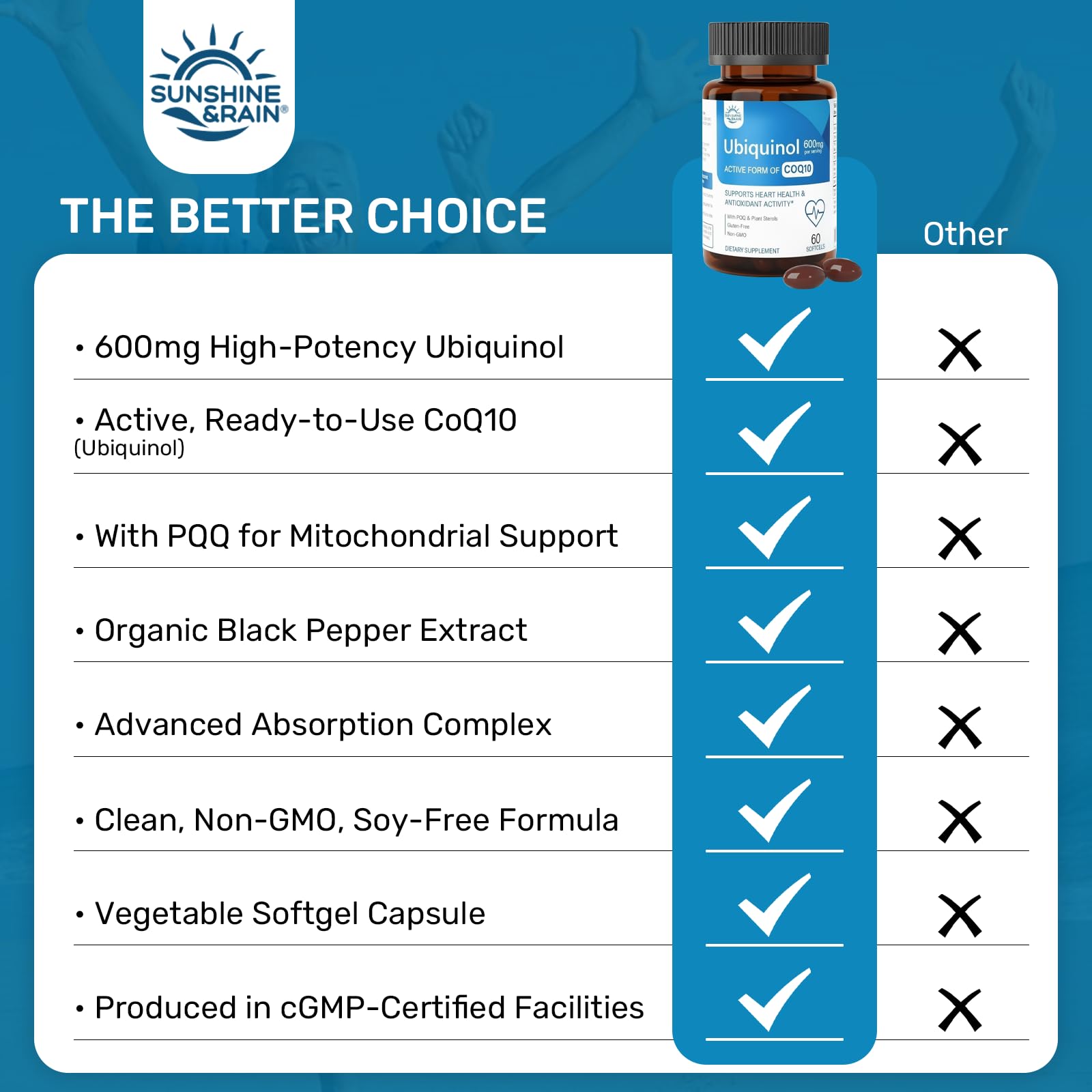 Sunshine & Rain black pepper extract signals enhanced absorption of nutrients.