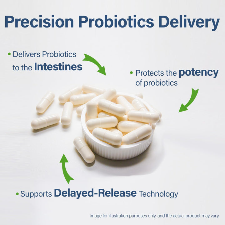Sunshine & Rain Raw Probiotics prebiotics nourish probiotic activity for sustained gut support.