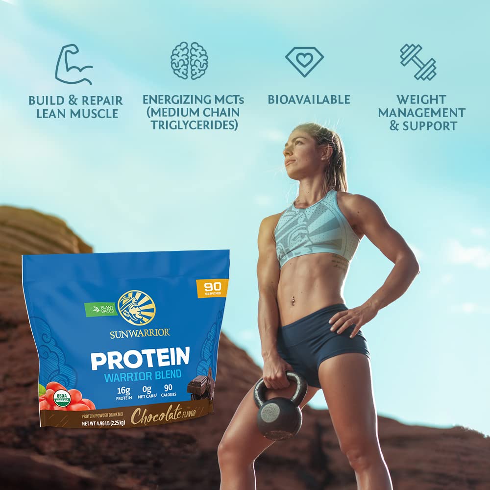 Sunwarrior BCAAs and amino acids visual supporting athletic nutrition needs.