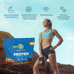 Sunwarrior BCAAs and amino acids visual supporting athletic nutrition needs.
