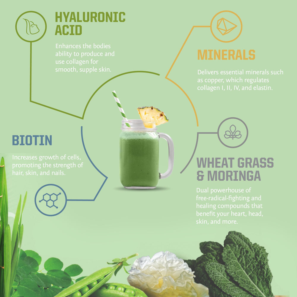 Sunwarrior Beauty Greens pouring powder for quick mixes in beverages