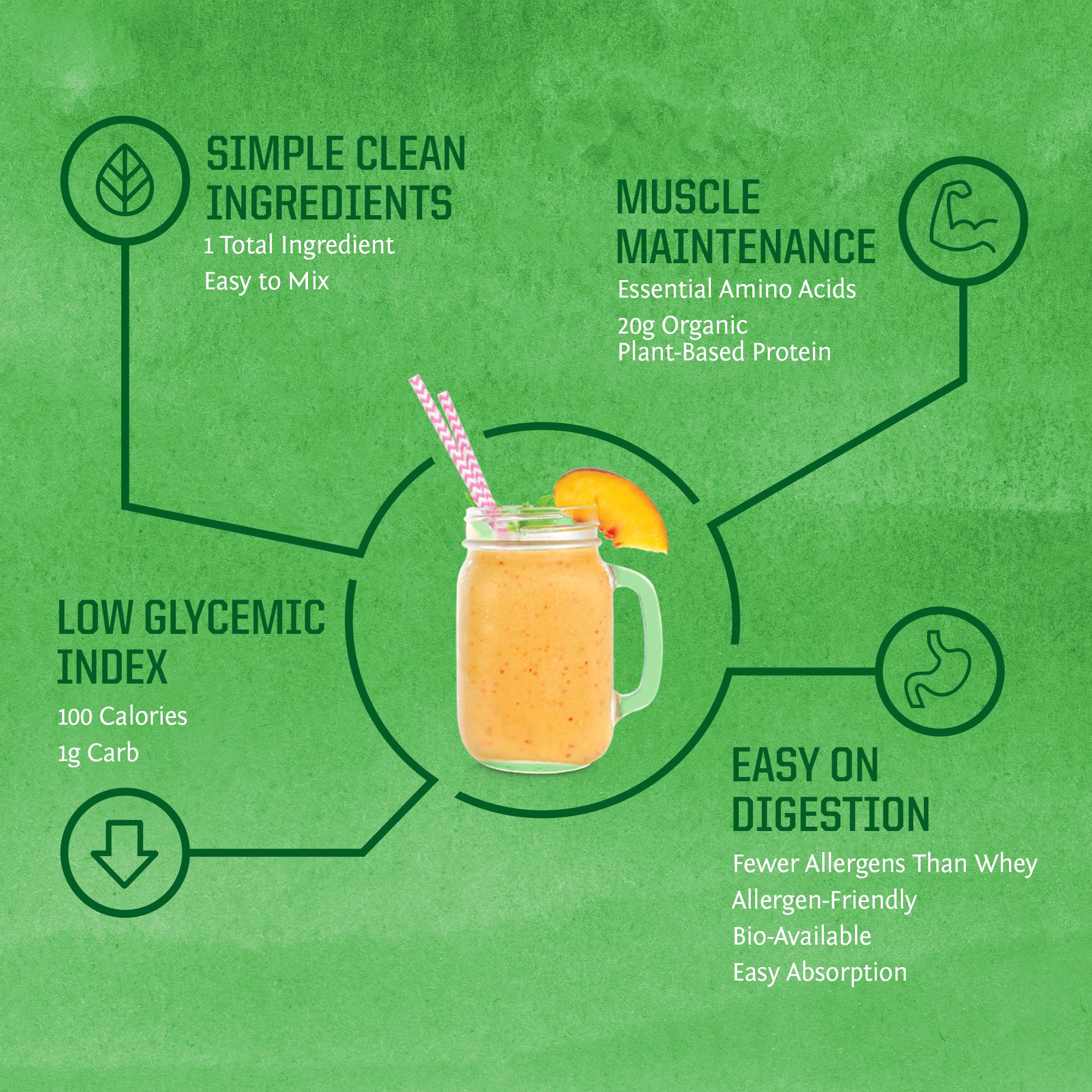 Sunwarrior Brown Rice Protein Shake Glass, creamy smoothie after workouts.