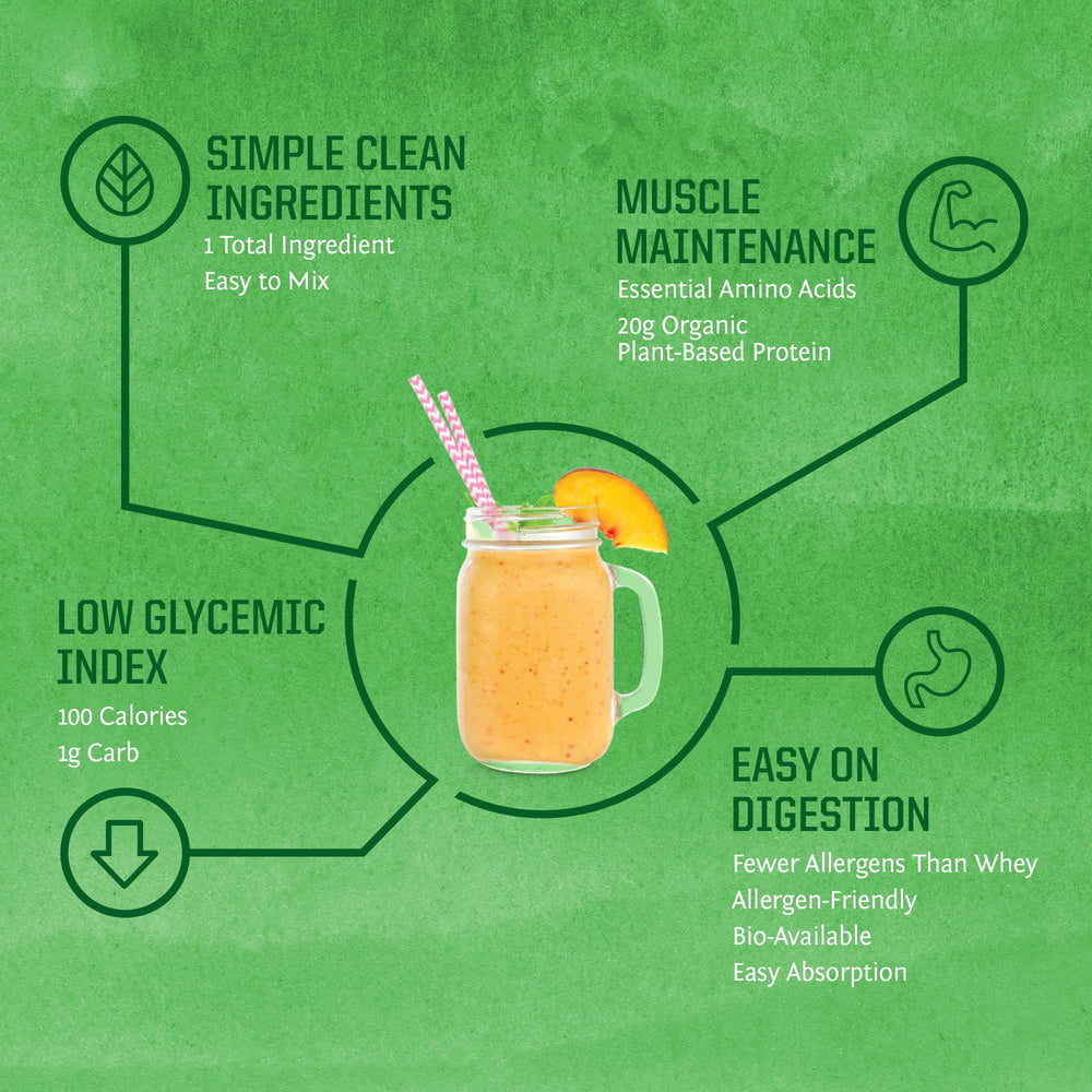 Sunwarrior Brown Rice Protein Shake Glass, creamy smoothie after workouts.