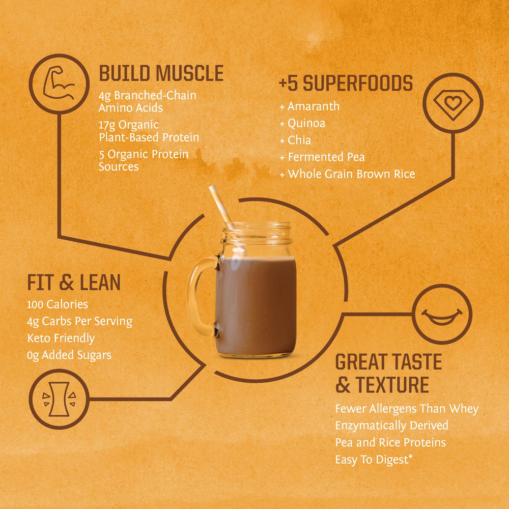 Sunwarrior Classic Plus chocolate shake being poured into a glass after a workout.