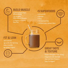 Sunwarrior Classic Plus chocolate shake being poured into a glass after a workout.
