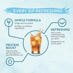 Sunwarrior Clear Protein Refresh scoop beside powder for quick mixing