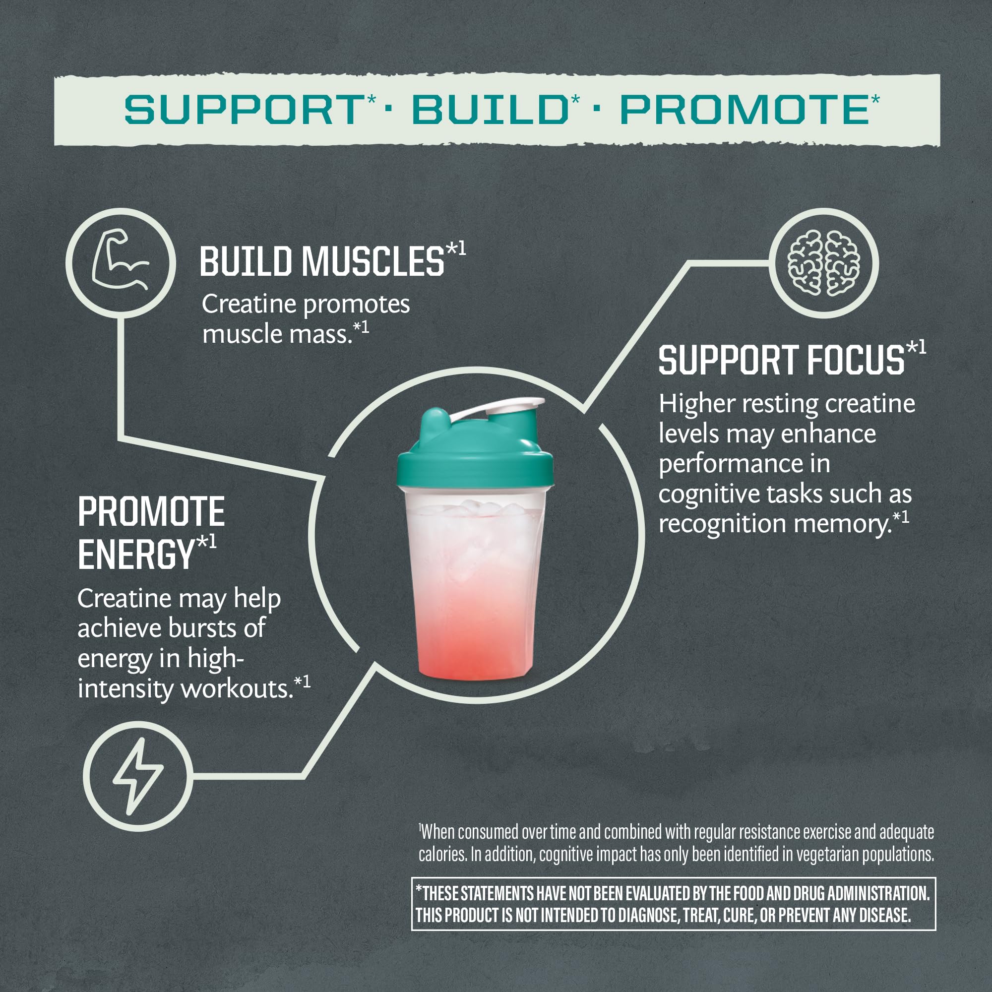 Lab-tested Sunwarrior creatine monohydrate for purity and quality.