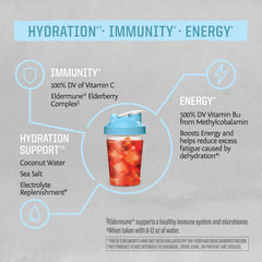 Sunwarrior hydration being stirred into water highlighting bright coconut-berry flavor.