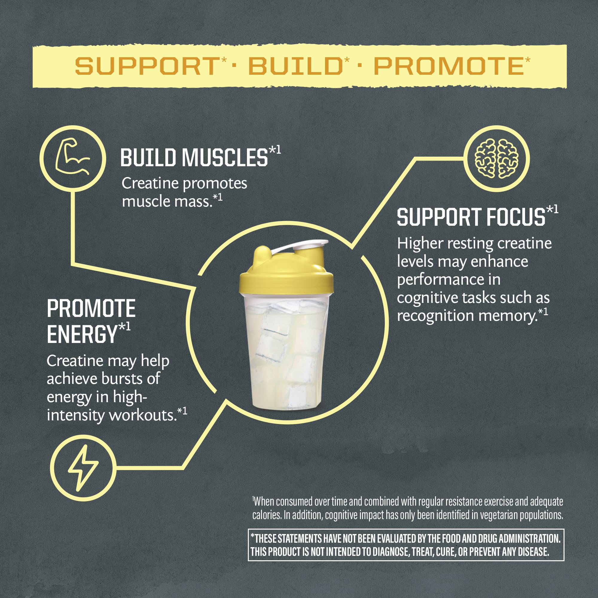 Sunwarrior Lemonade Active Creatine Stick twist-open pack facilitates on-the-go fueling