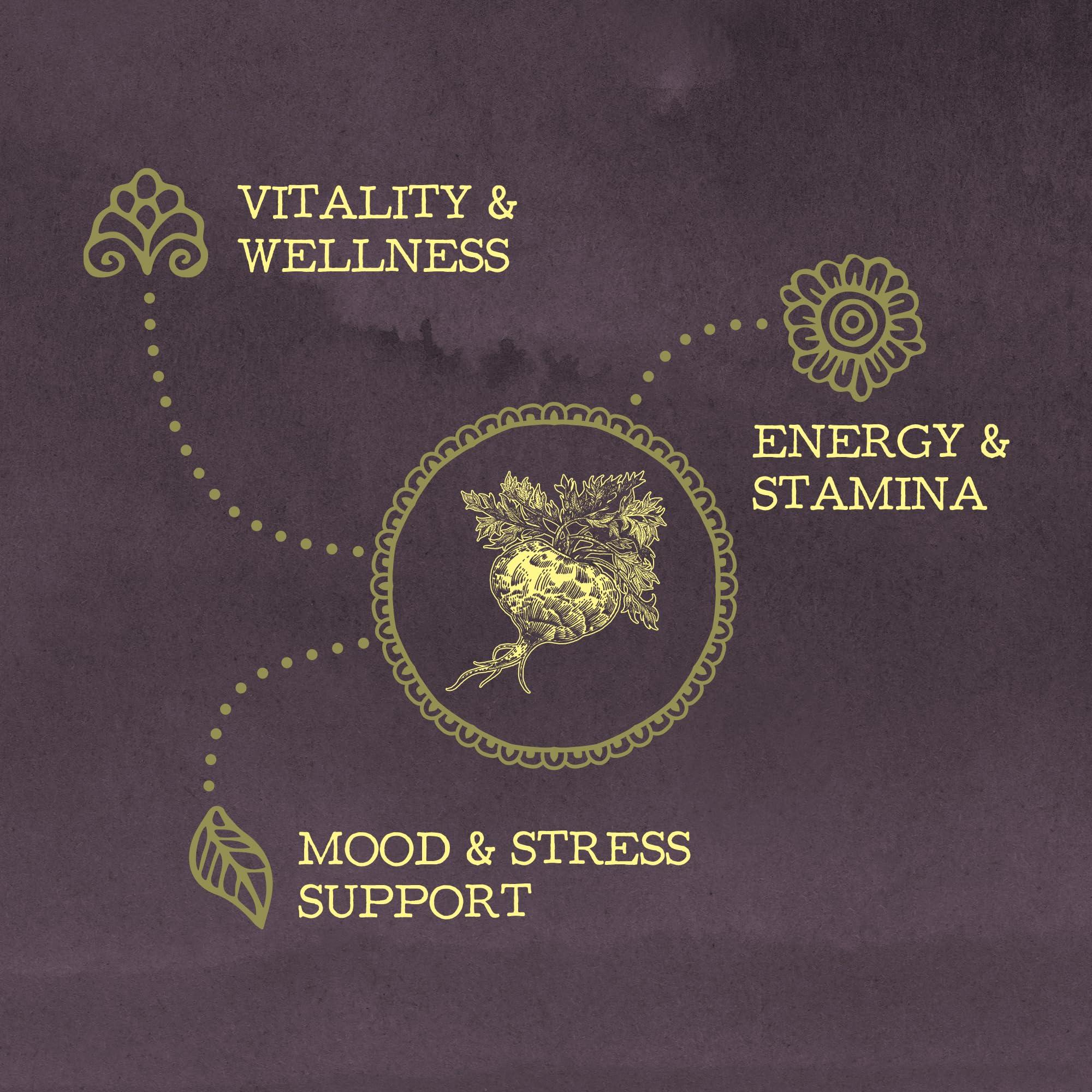 Sunwarrior Maca Yellow Smoothie in tumbler for natural, caffeine-free energy