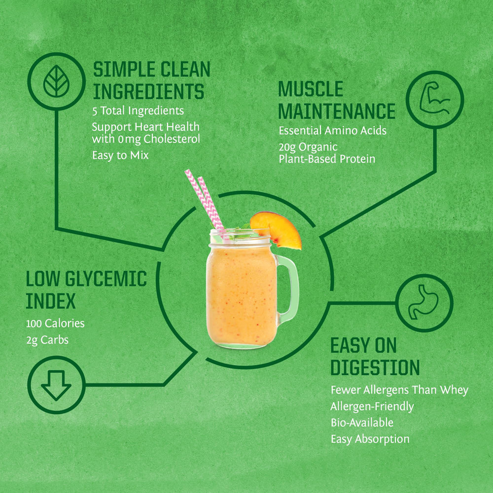 Sunwarrior Organic Classic Vanilla Protein powder closeup reveals smooth texture.