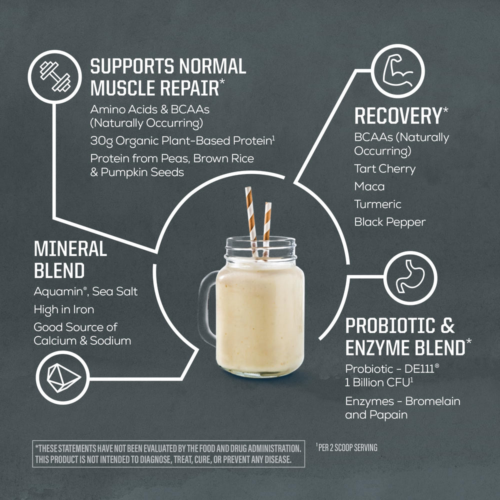 Sunwarrior Cake Batter ingredients label highlights rice, pumpkin, and pea proteins