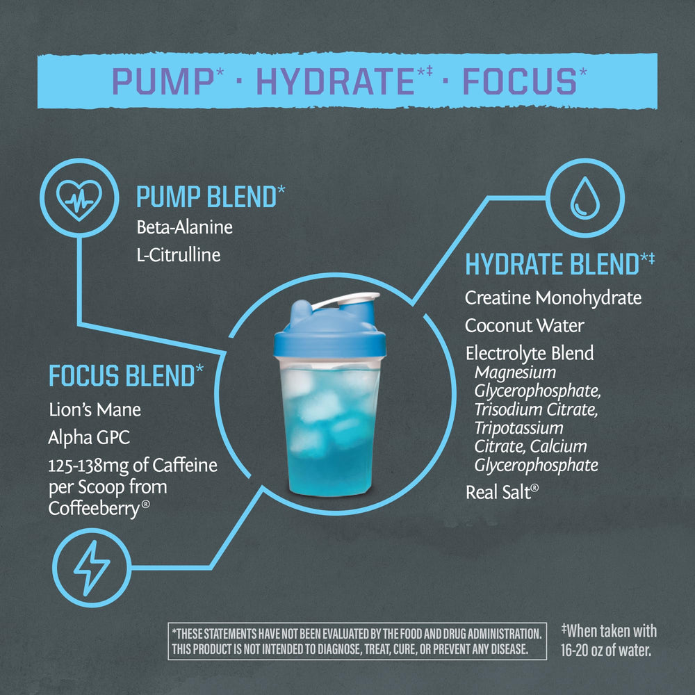 Sunwarrior Pre-Workout hydration blend with coconut water supports hydration during workouts.
