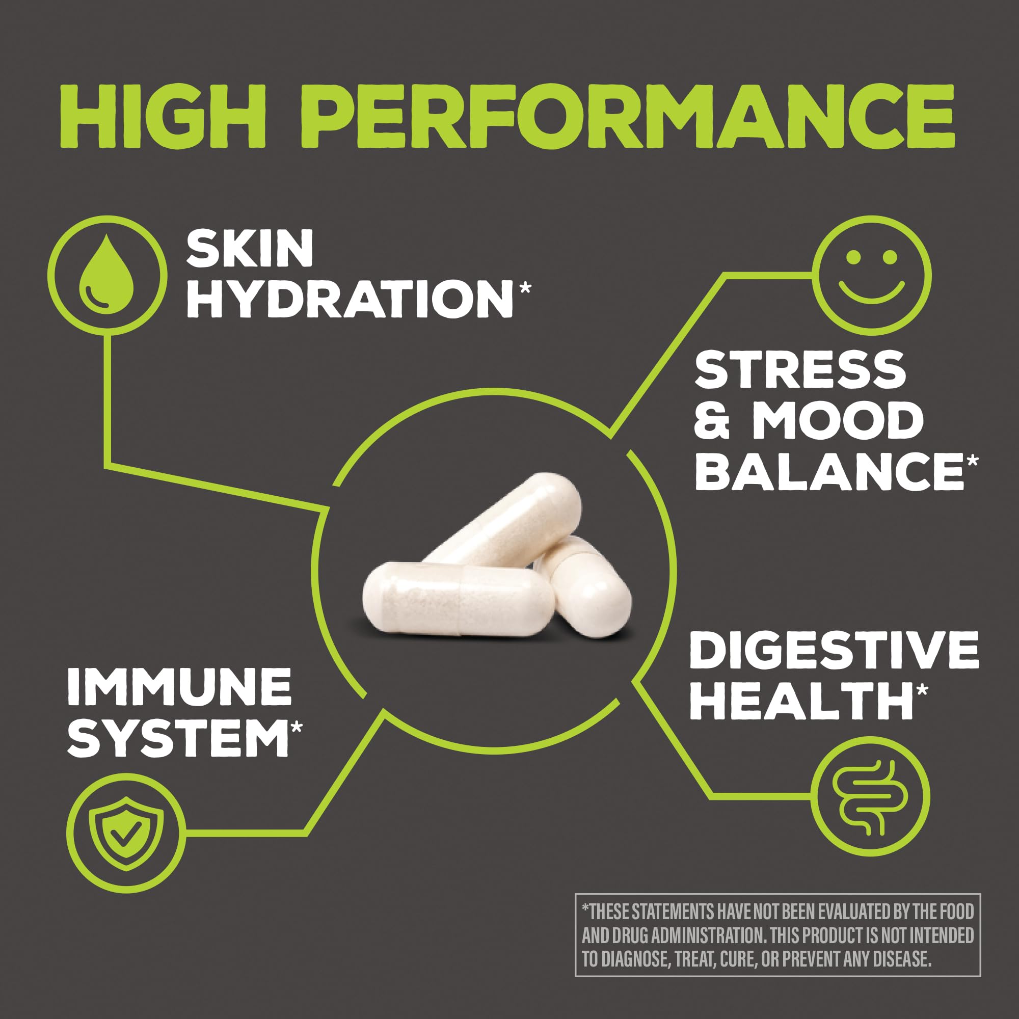 Sunwarrior mood-stress-support capsules promote emotional balance during daily challenges.