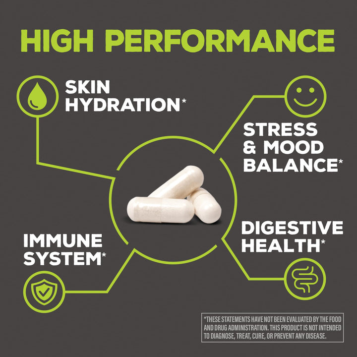 Sunwarrior mood-stress-support capsules promote emotional balance during daily challenges.