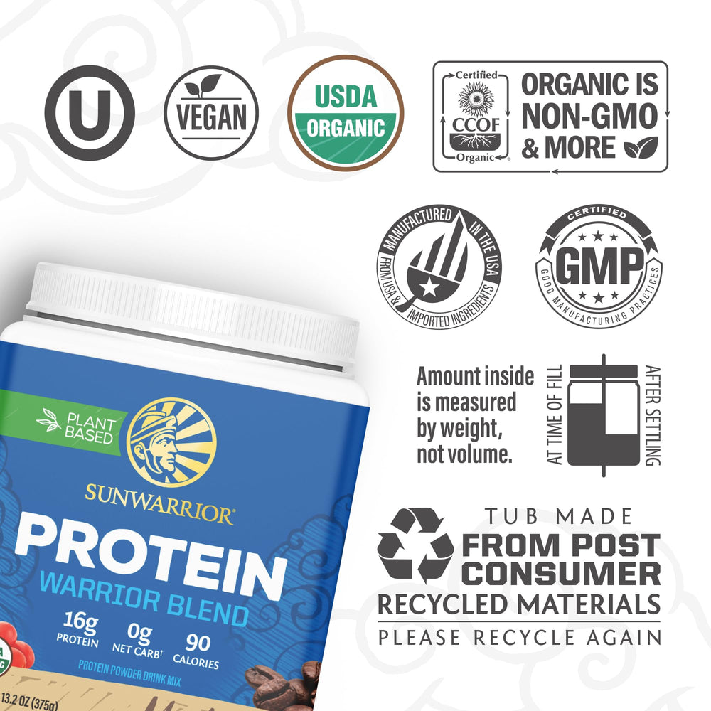 Sunwarrior proteina vegetal mocha taza en mano para snack saludable
