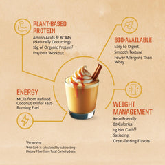 Sunwarrior pumpkin spice vegan protein pour demonstrates easy mixing into milk alternatives.